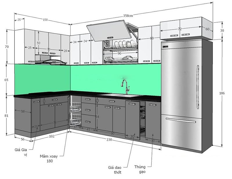 Kích thước tiêu chuẩn của tủ bếp